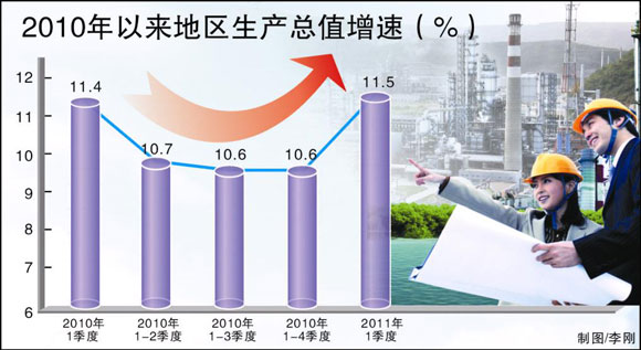 һ½۸λ CPIͬ5.4%(2)