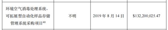 花6亿美元修中央空调？新华社记者实锤美国国会和媒体诬陷武汉病毒所