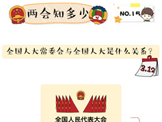 全国人大为啥要设常委会？