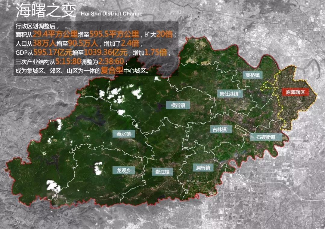 <FONT face=微软雅黑>新空间 新格局 新战略——宁波市海曙区空间发展战略规划</FONT>