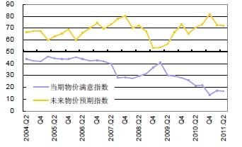 еʾ68.2%Ϊ۸Խ