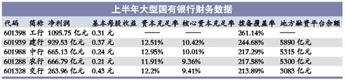 ϰ깤׬6Ԫʽ1%