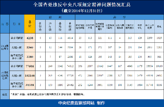 мί201412²鴦Υ涨4238