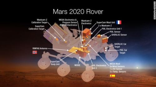 NASA2020ǳά