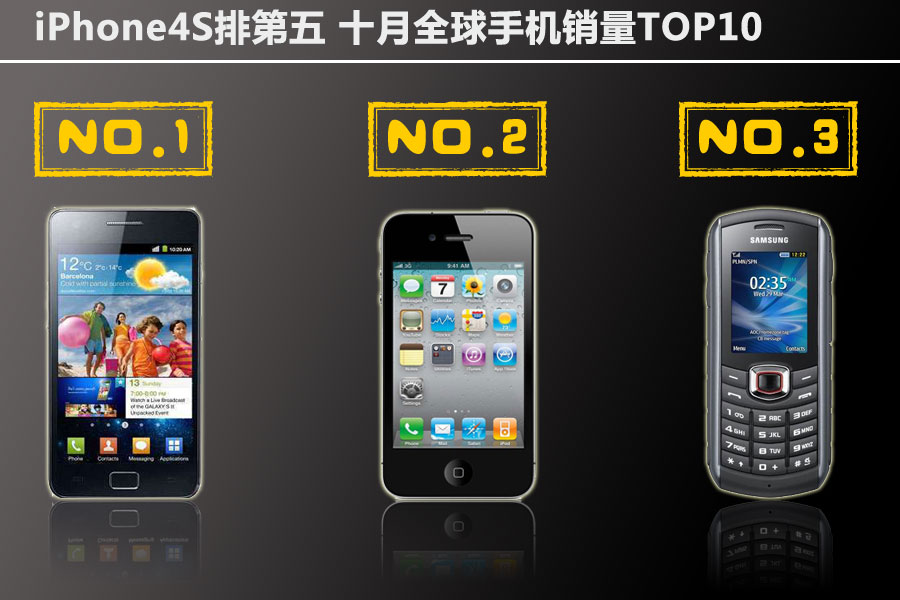 iPhone4Sŵ ʮȫֻTOP10