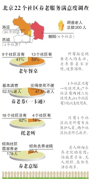 ϵ飺22һڡ