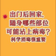 出门后回家，身上哪儿最可能沾染病毒？